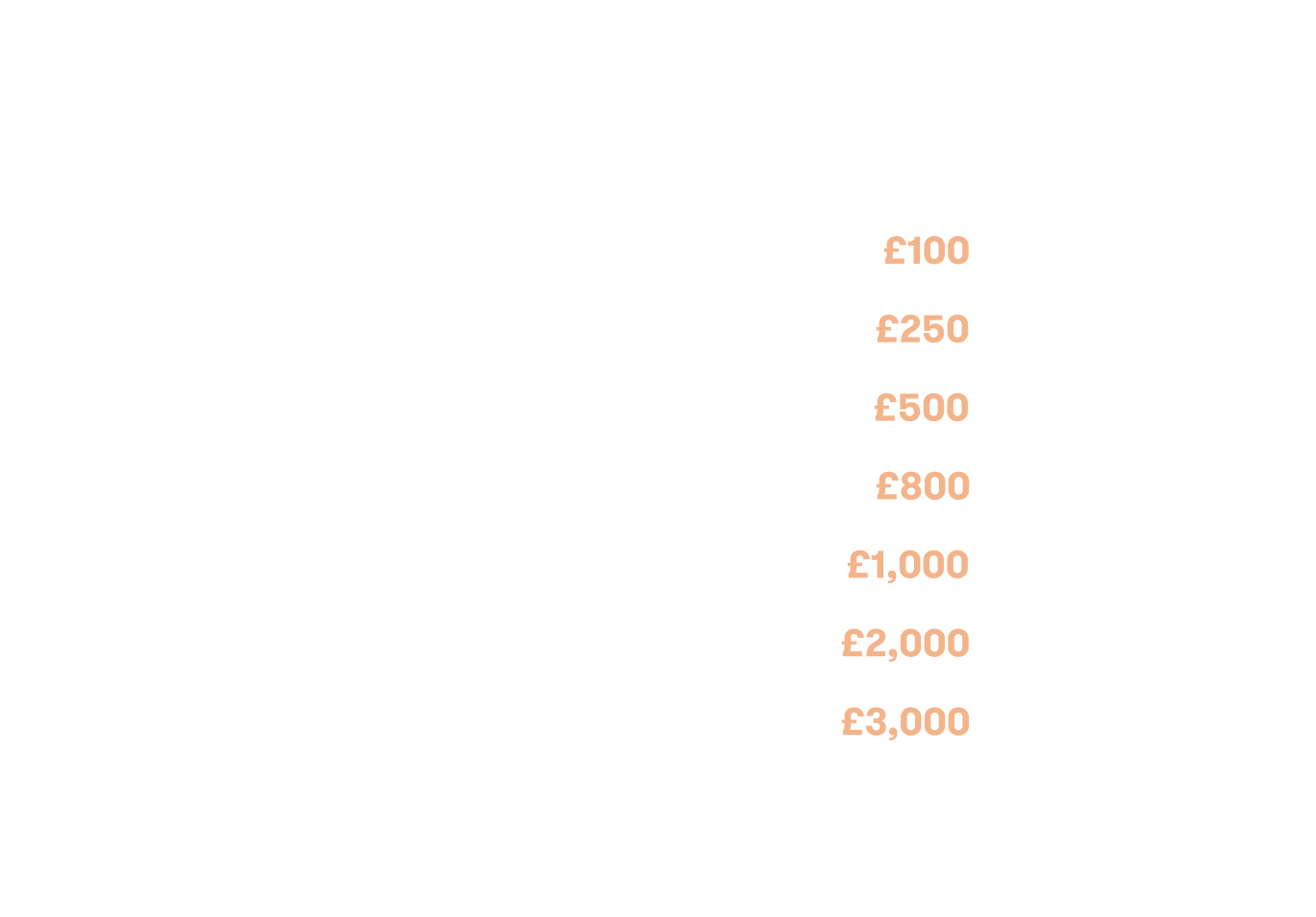 SIPP Offer Table