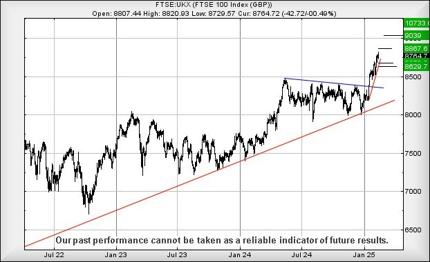 ftse_100.jpg