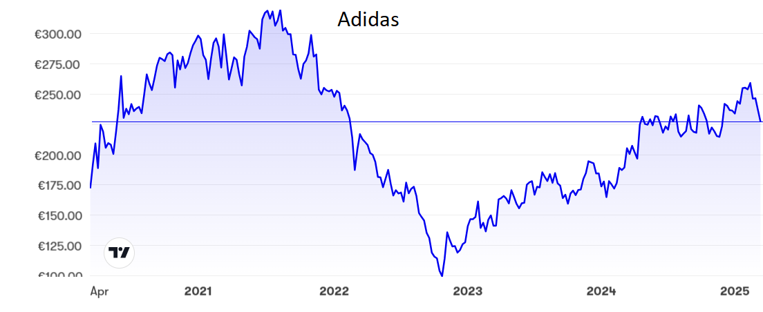 adidas.png