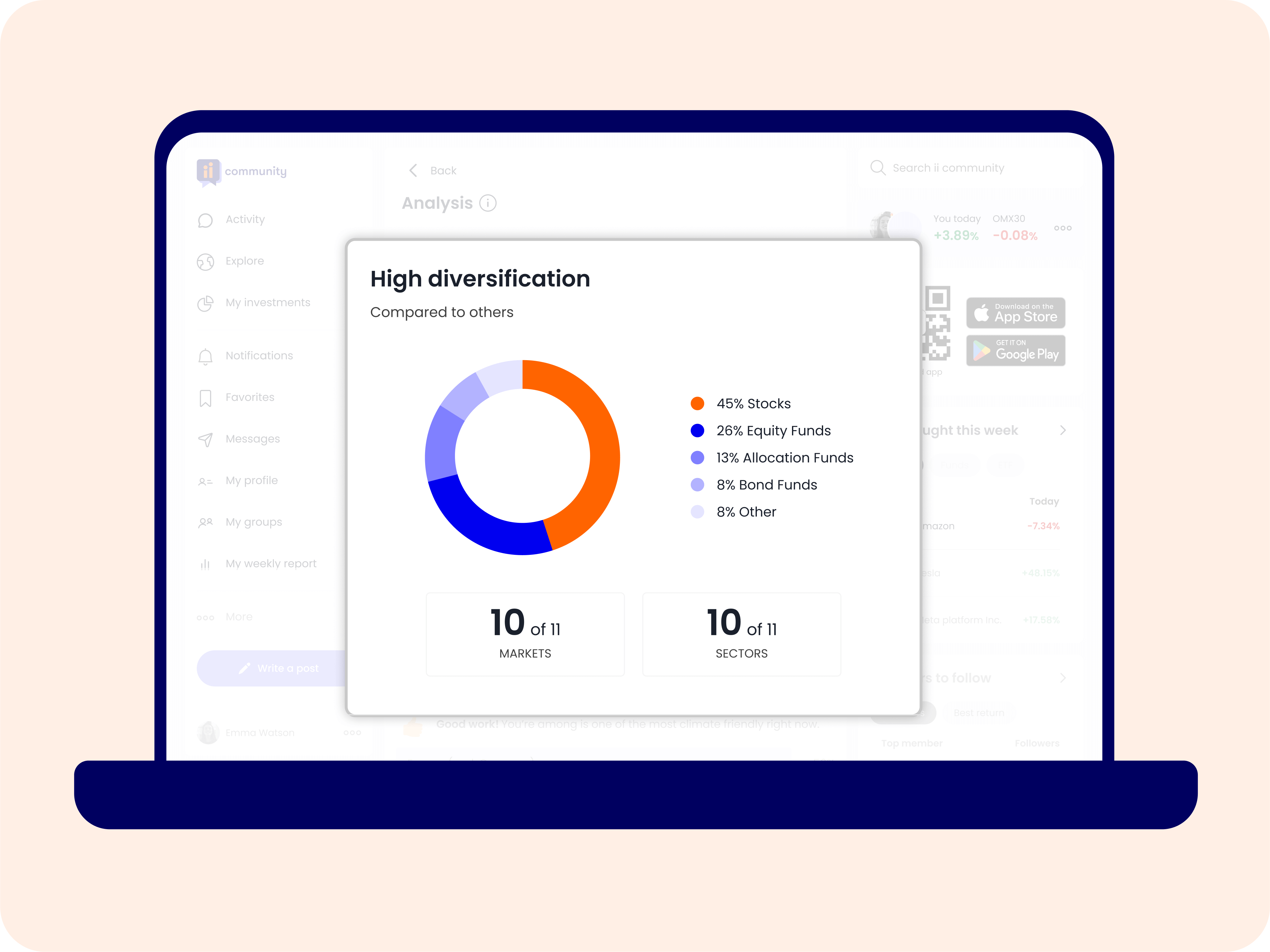 Laptop with portfolio diversity analysis in ii Community