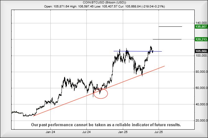 btc020625.jpg