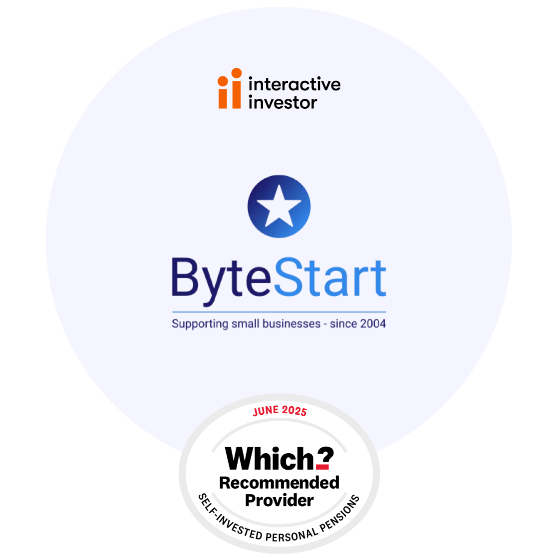 bytestart and interactive investor partner image with which logo