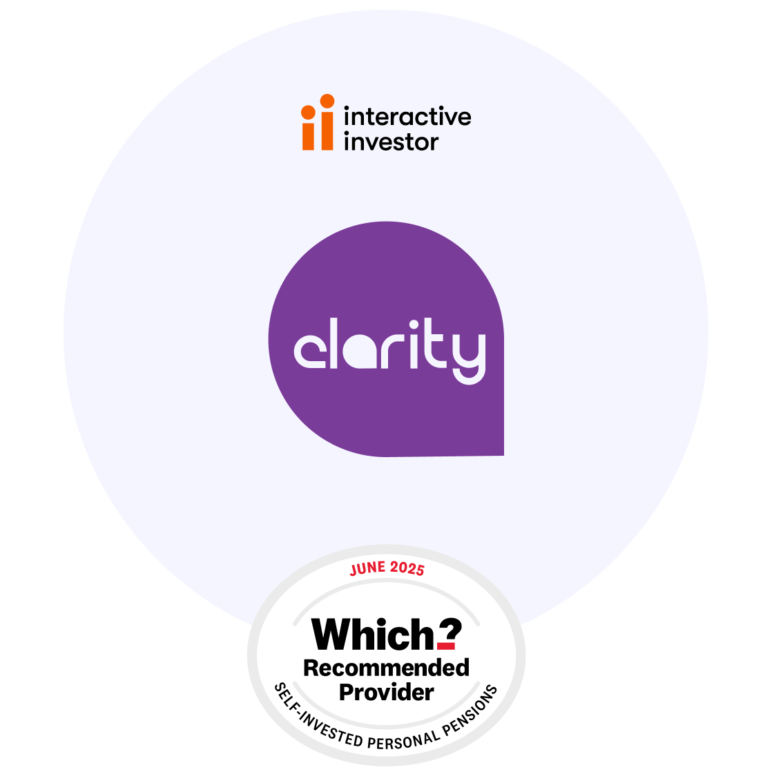 Clarity and Interactive Investor partner image with which logo