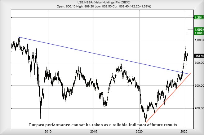 hsbc180625.jpg