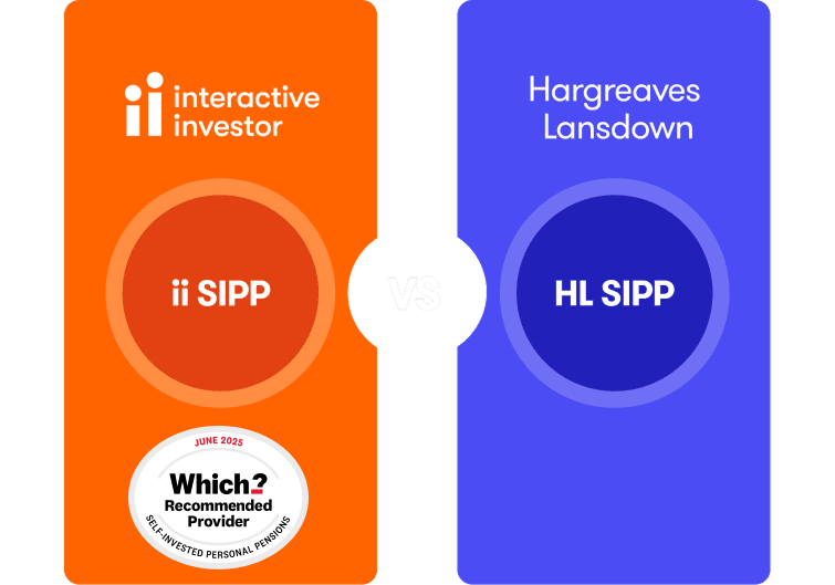 ii vs Hargreaves Lansdown SIPP graphic