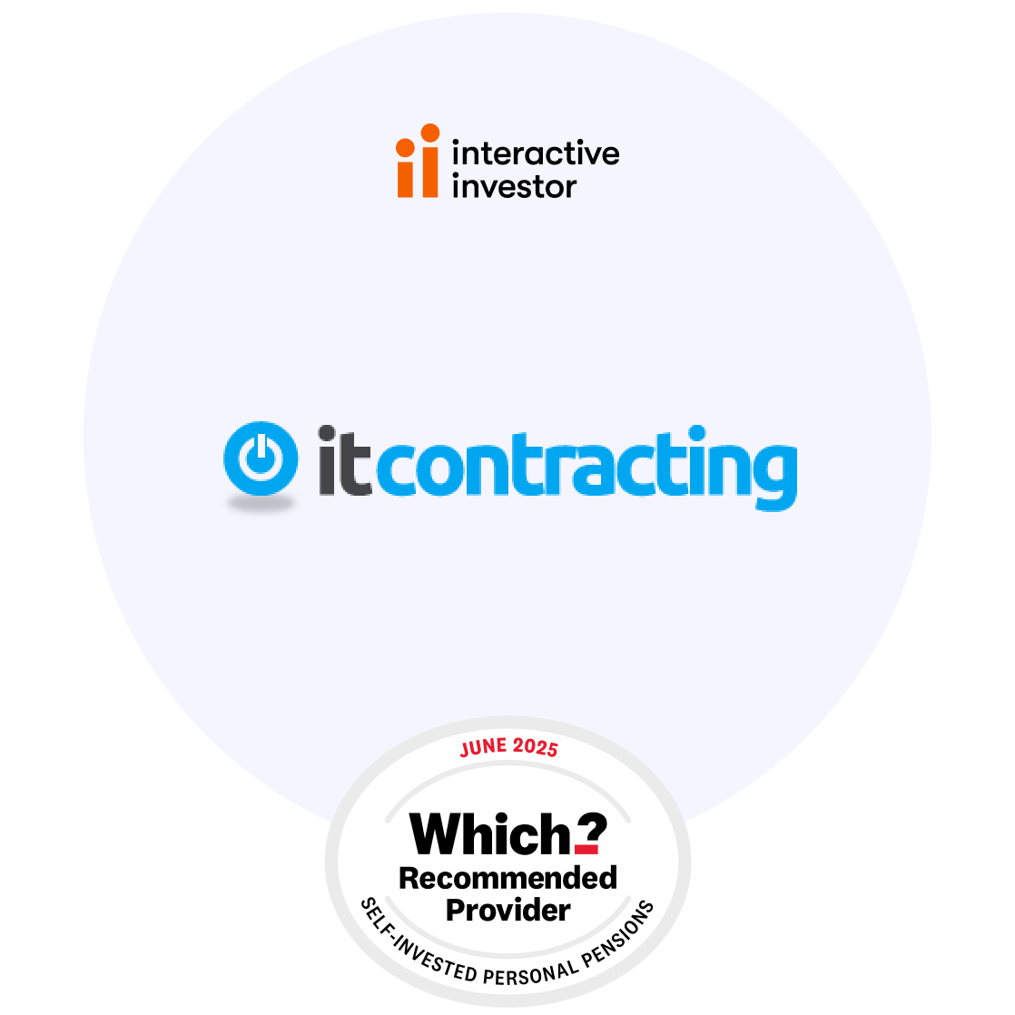 it contracting and interactive investor partner image with which logo