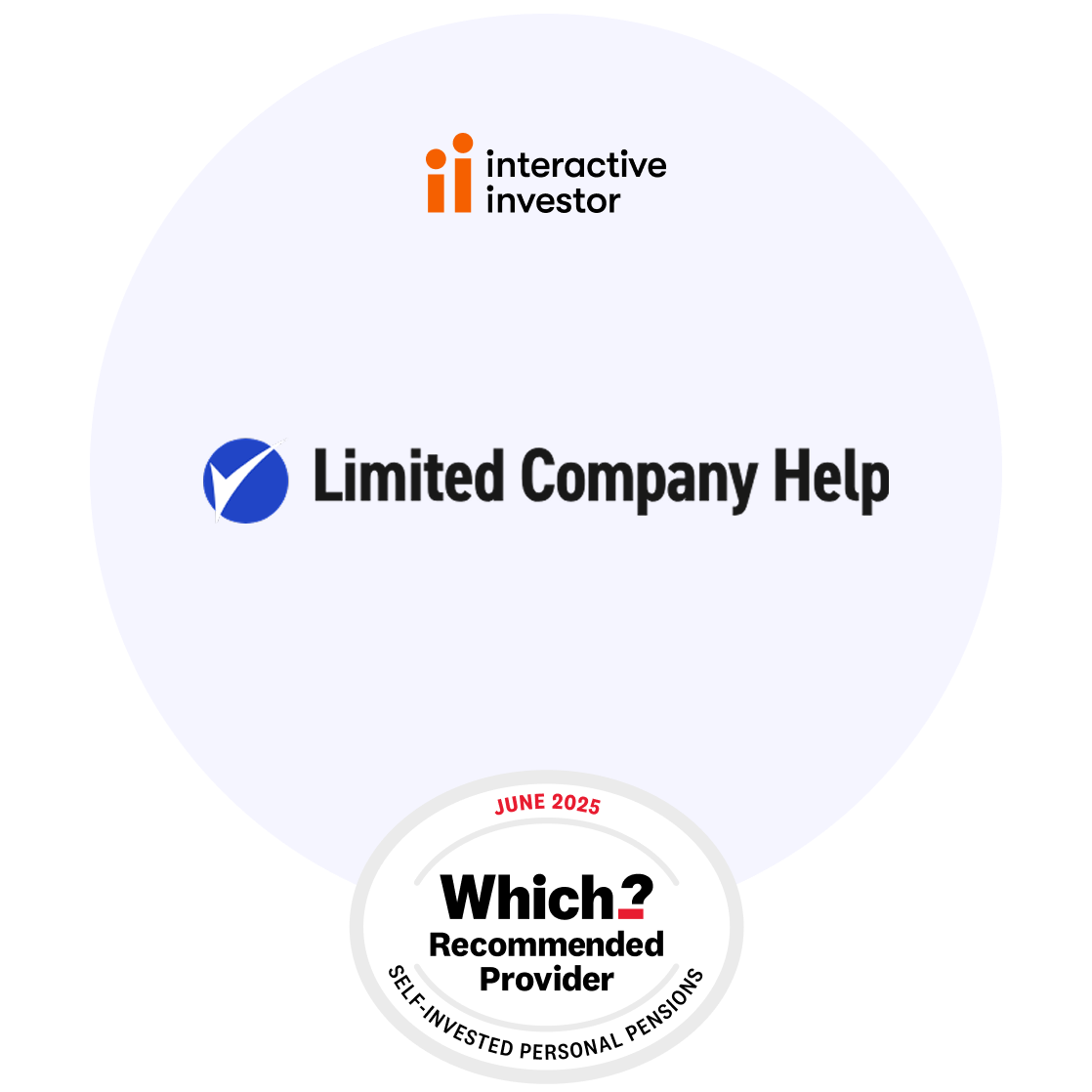 limited company help and interactive investor partner image with which logo