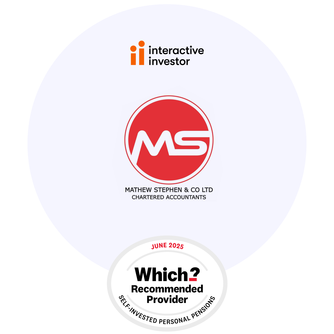 matthew stephen and interactive investor partner image with which logo