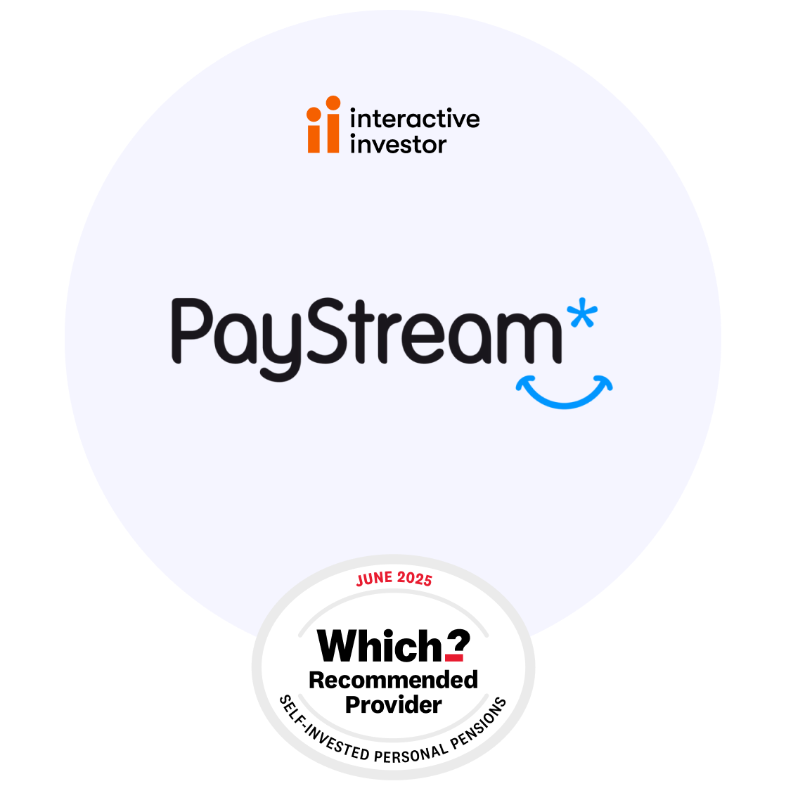 Paystream and interactive investor partner image with which logo