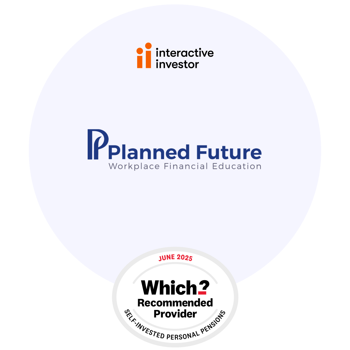 Planned future and Interactive Investor partner image with which logo