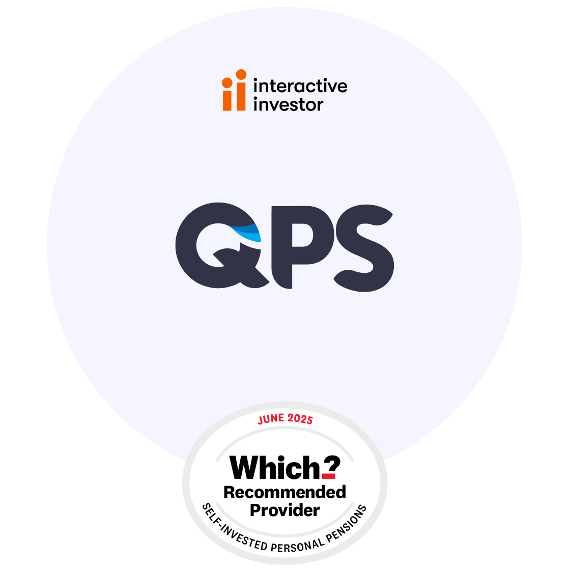 qps and interactive investor partner image with which logo