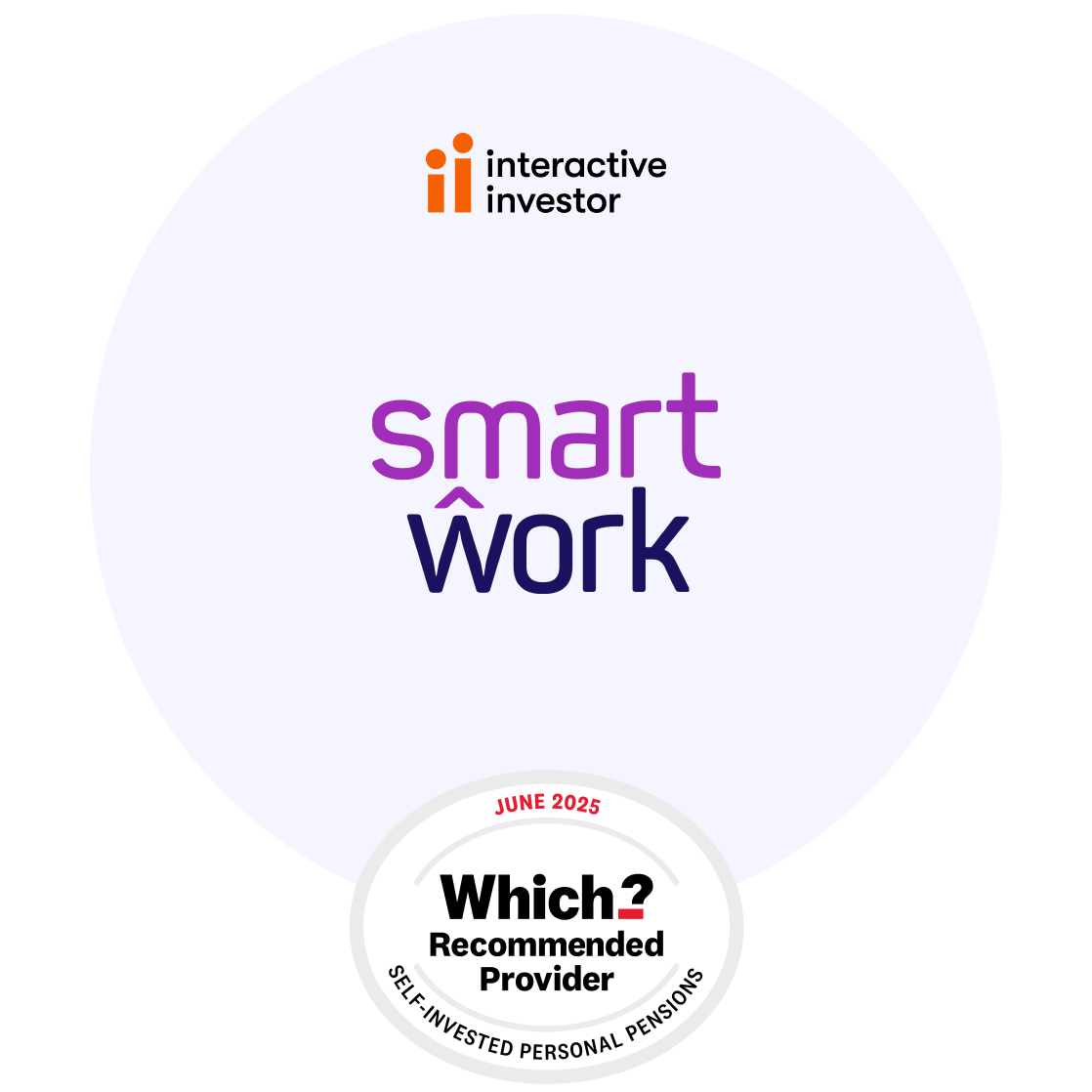 smart work and interactive investor partner image with which logo