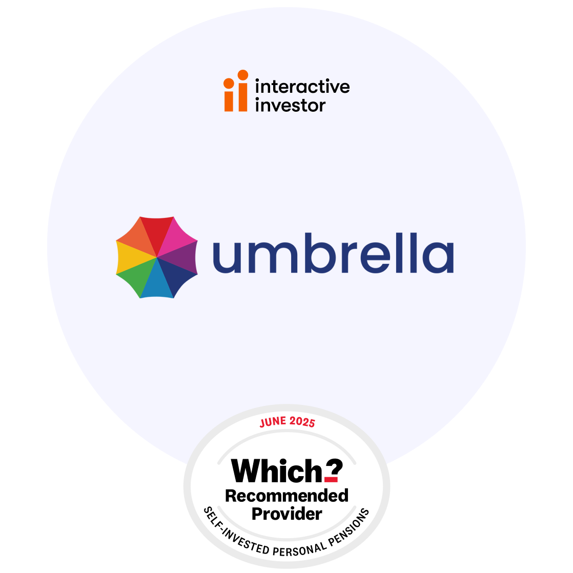 umbrella and interactive investor partner image with which logo