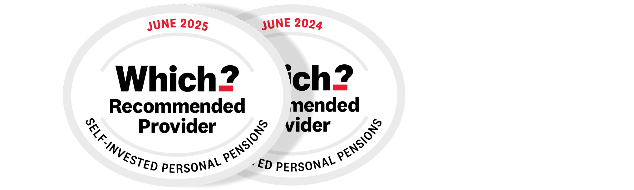 Which? Recommended SIPP Provider.