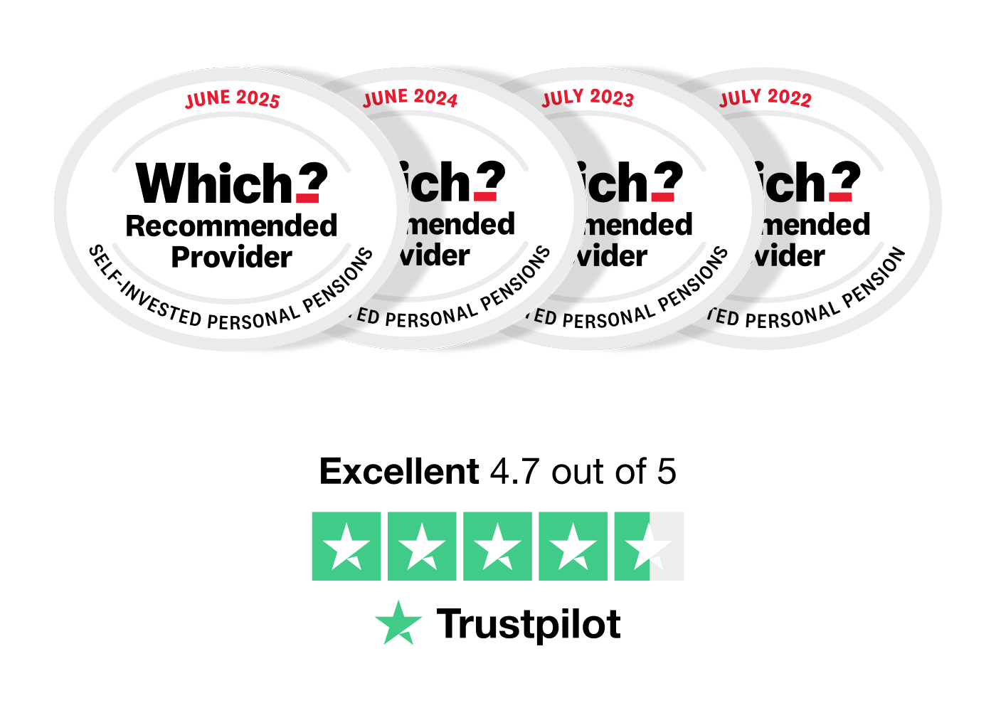 An graphic showing four Which? logos and the Trustpilot rating