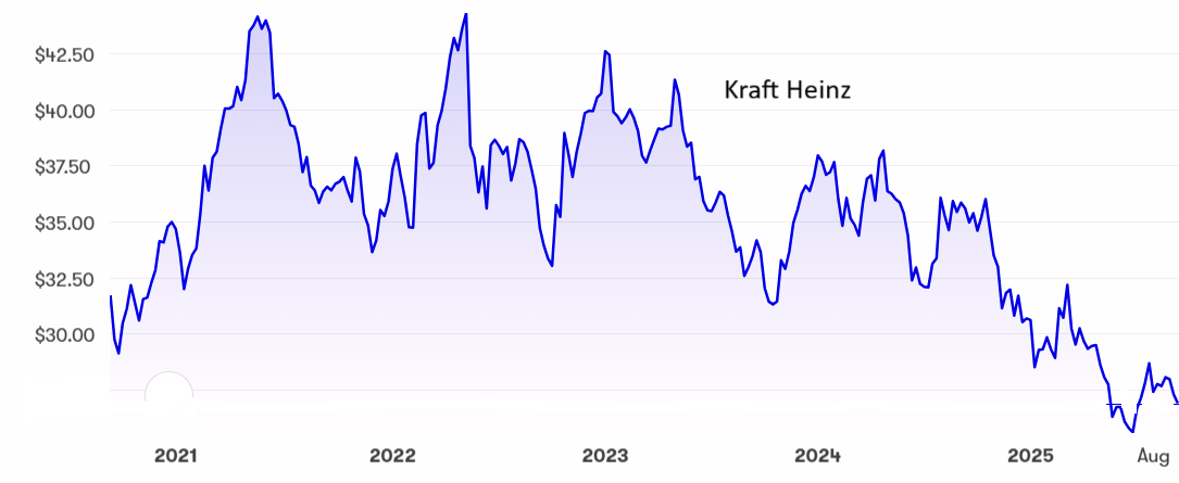 kraft_heinz.png