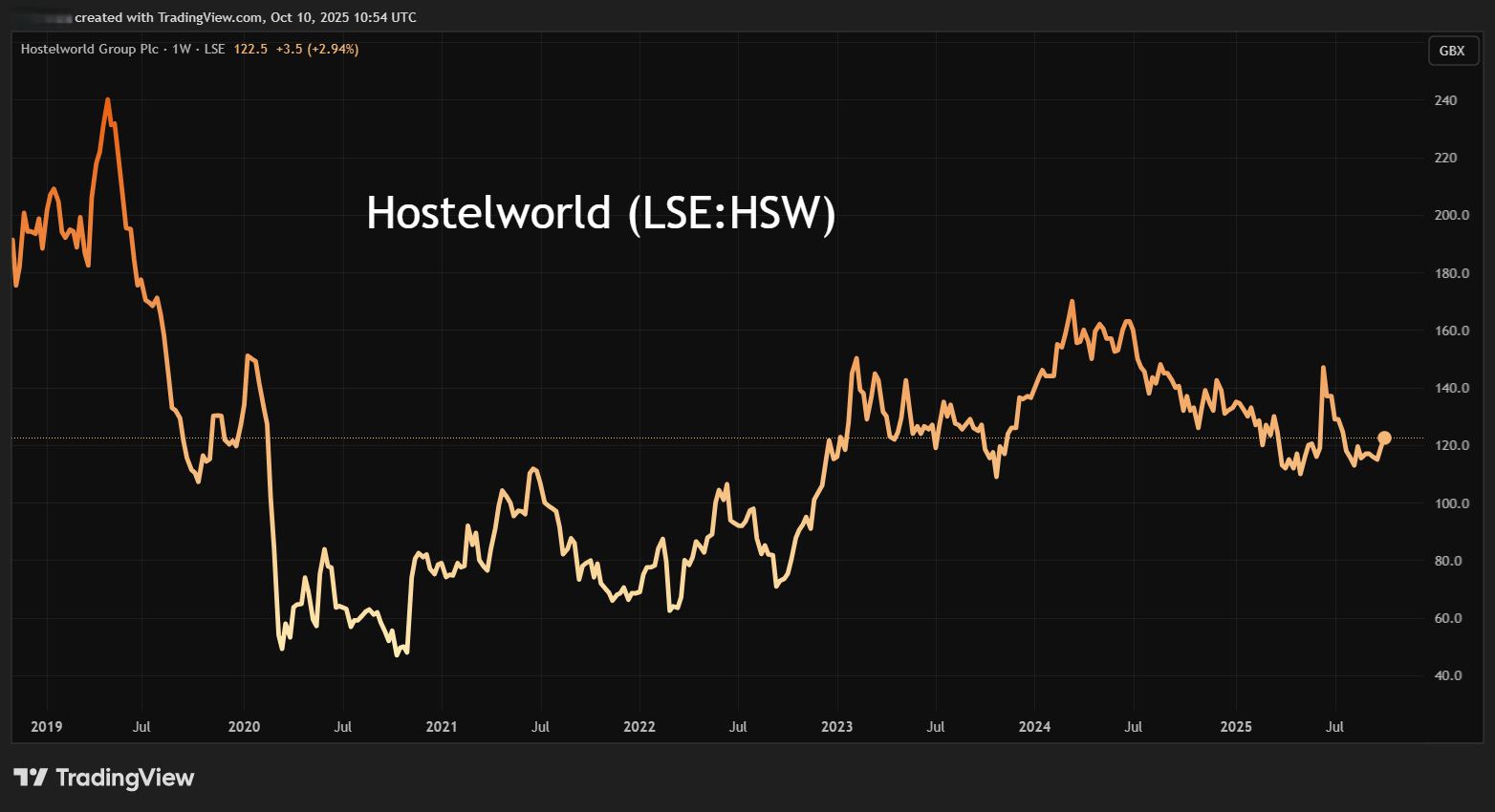 hsw_2025-10-10_11-54-09.png