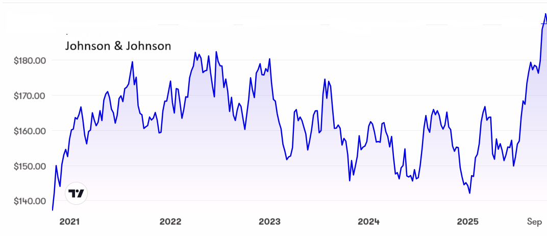 johnson_johnson.png