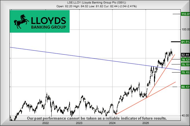 lloy201025.jpg