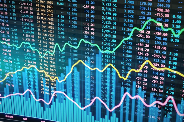 stock chart 600