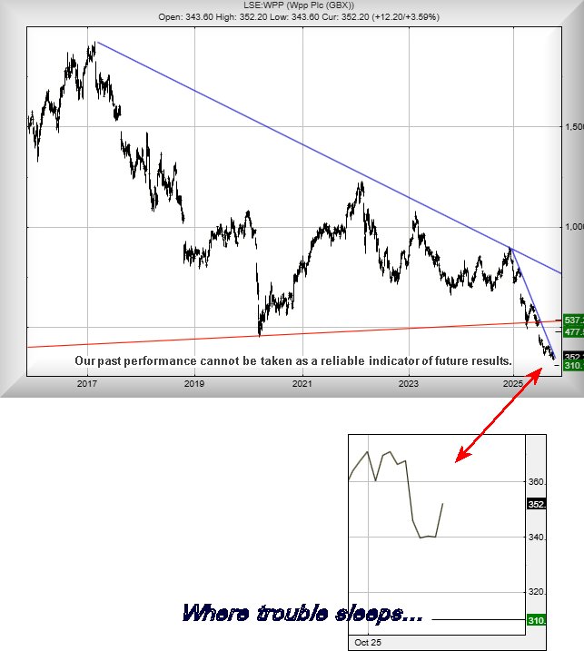 wpp161025.jpg