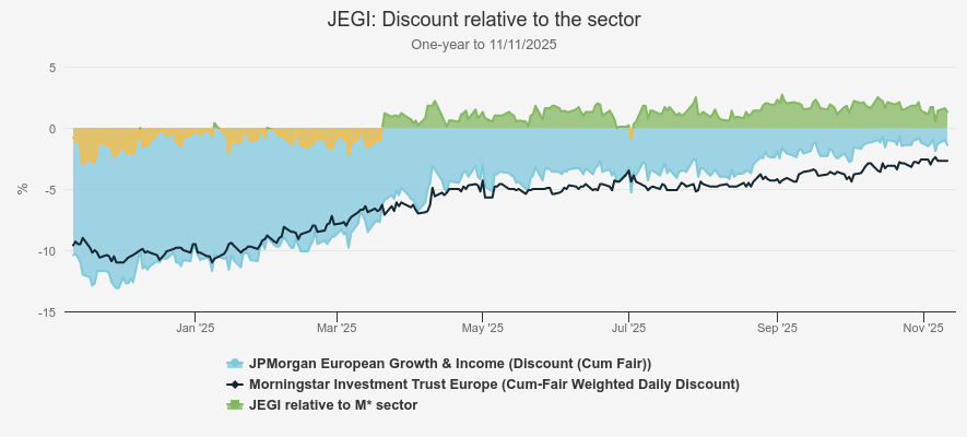 JEGI discount Kepler