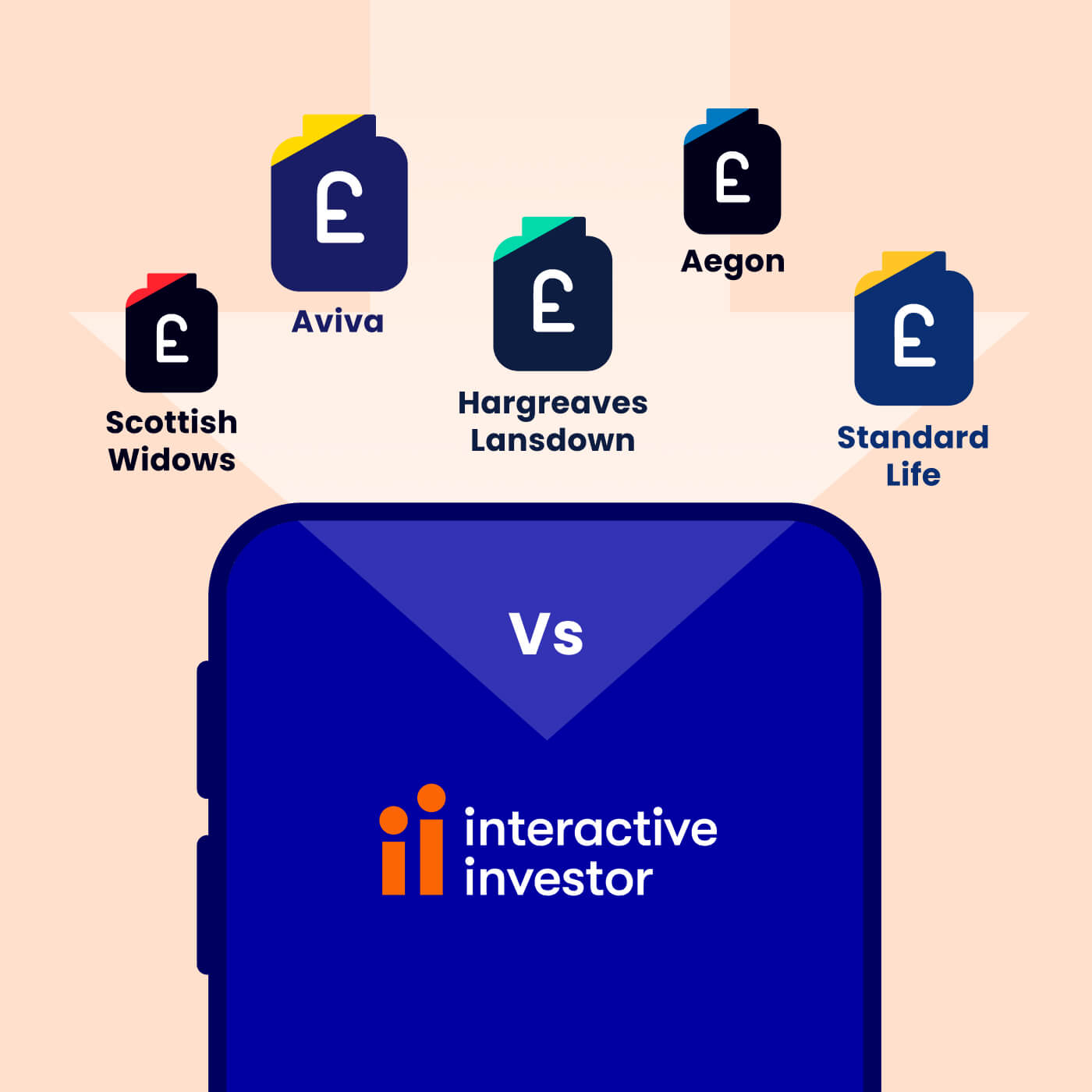 A graphic showing pensions being transferred to ii