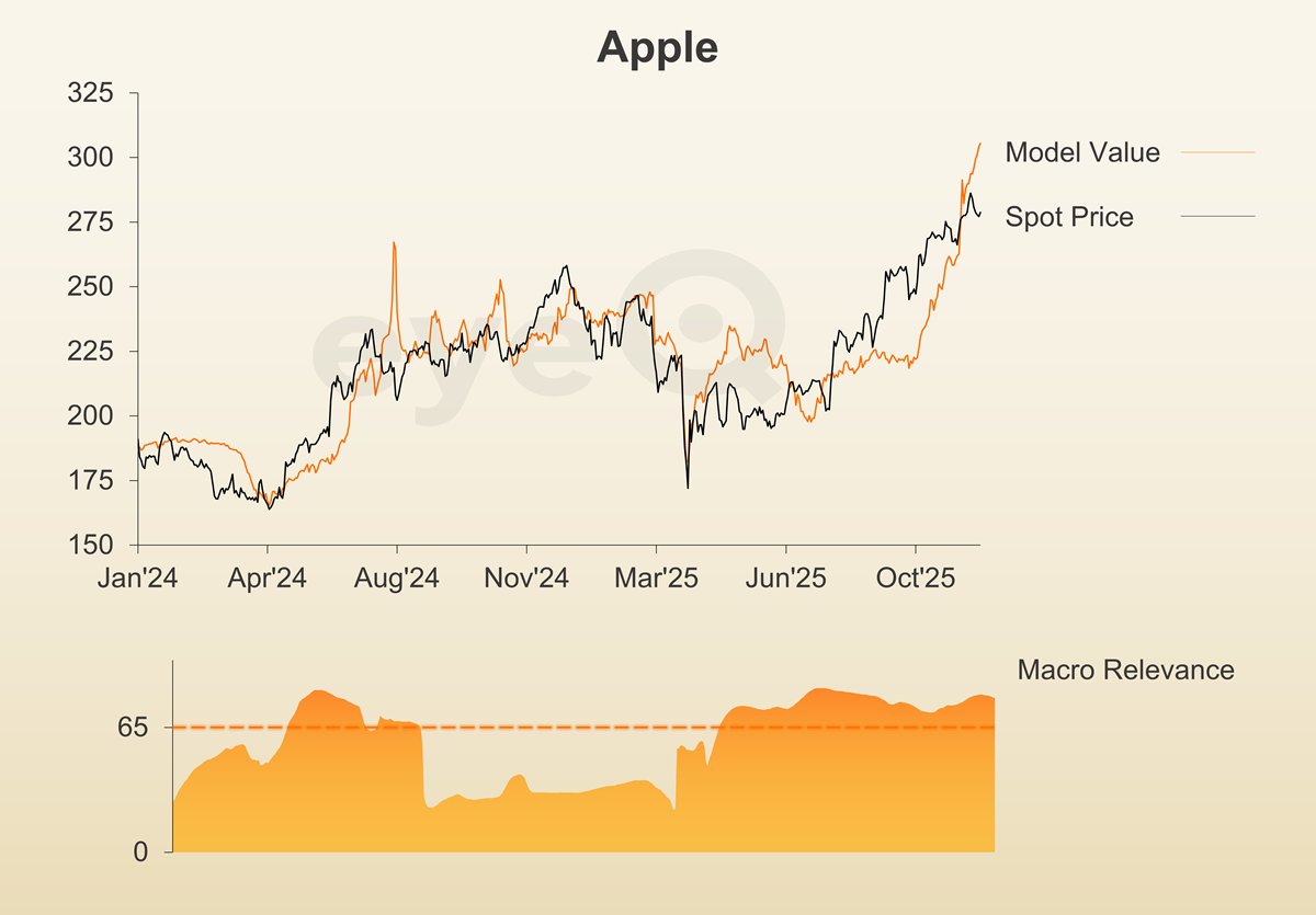 aapl.png