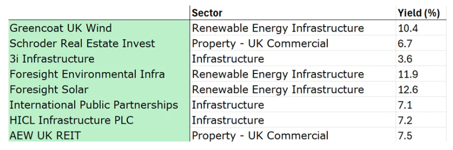 ALTERNATIVE INCOME-RATED FUNDS chart Kepler Jan 2026