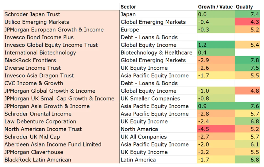 2026 INCOME-RATED FUNDS Kepler Jan 2026