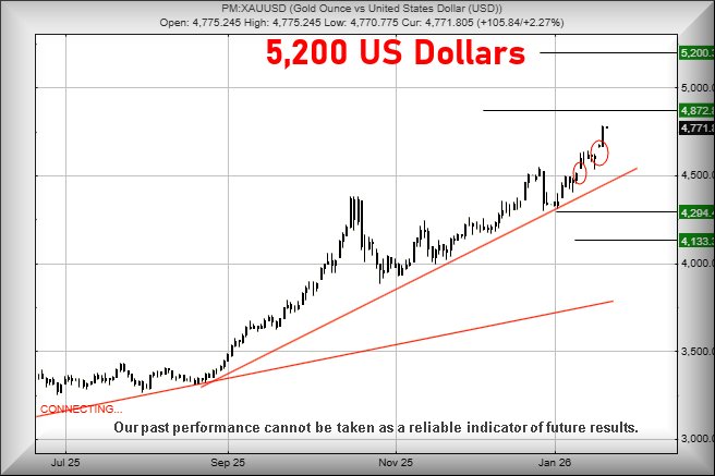 xauusd200126.jpg