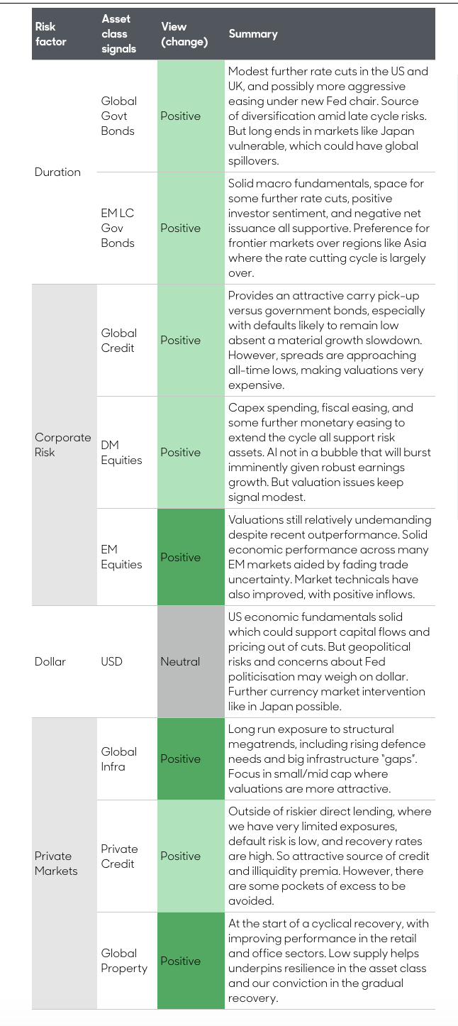 Aberdeen House View image