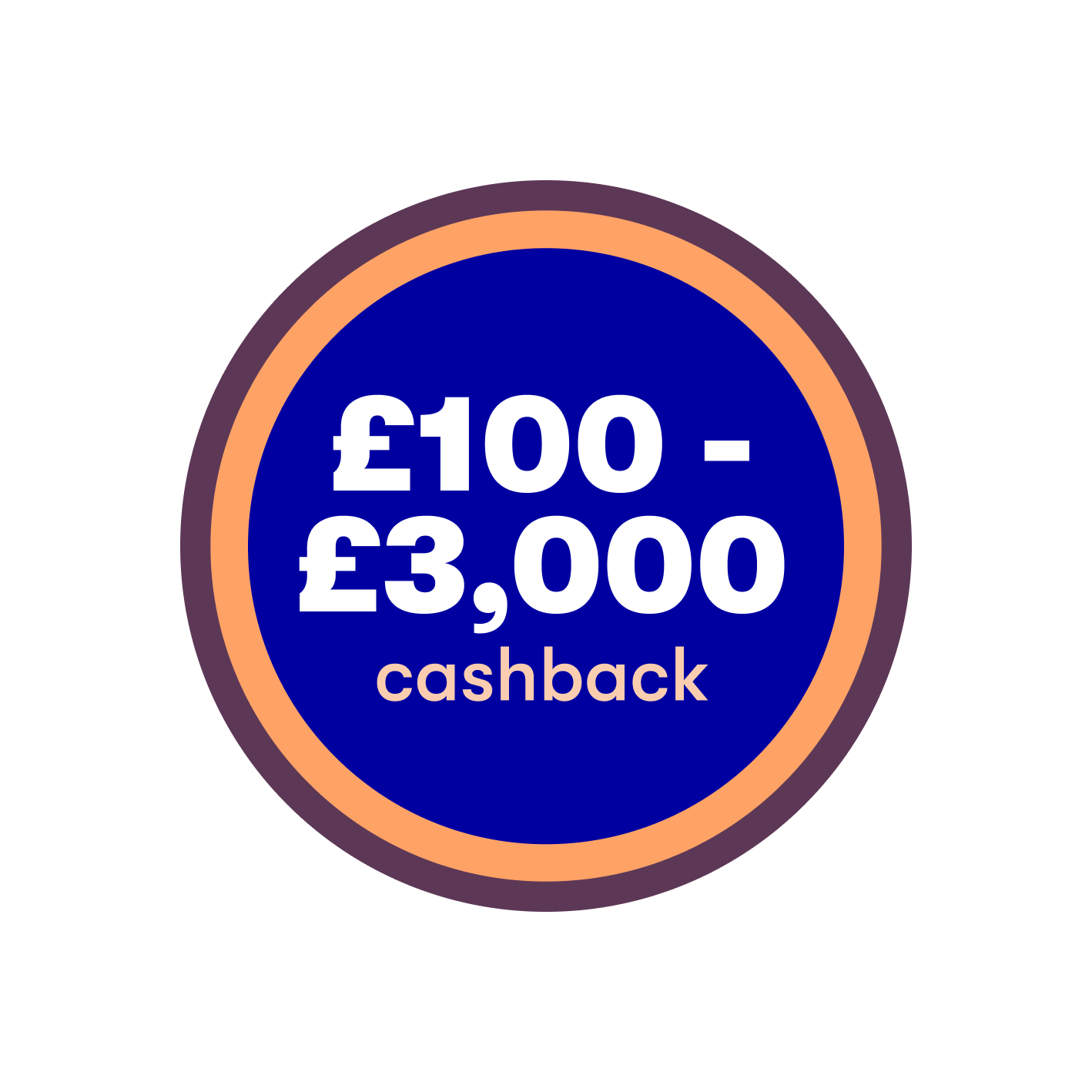 £100 to £3,000 cashback offer