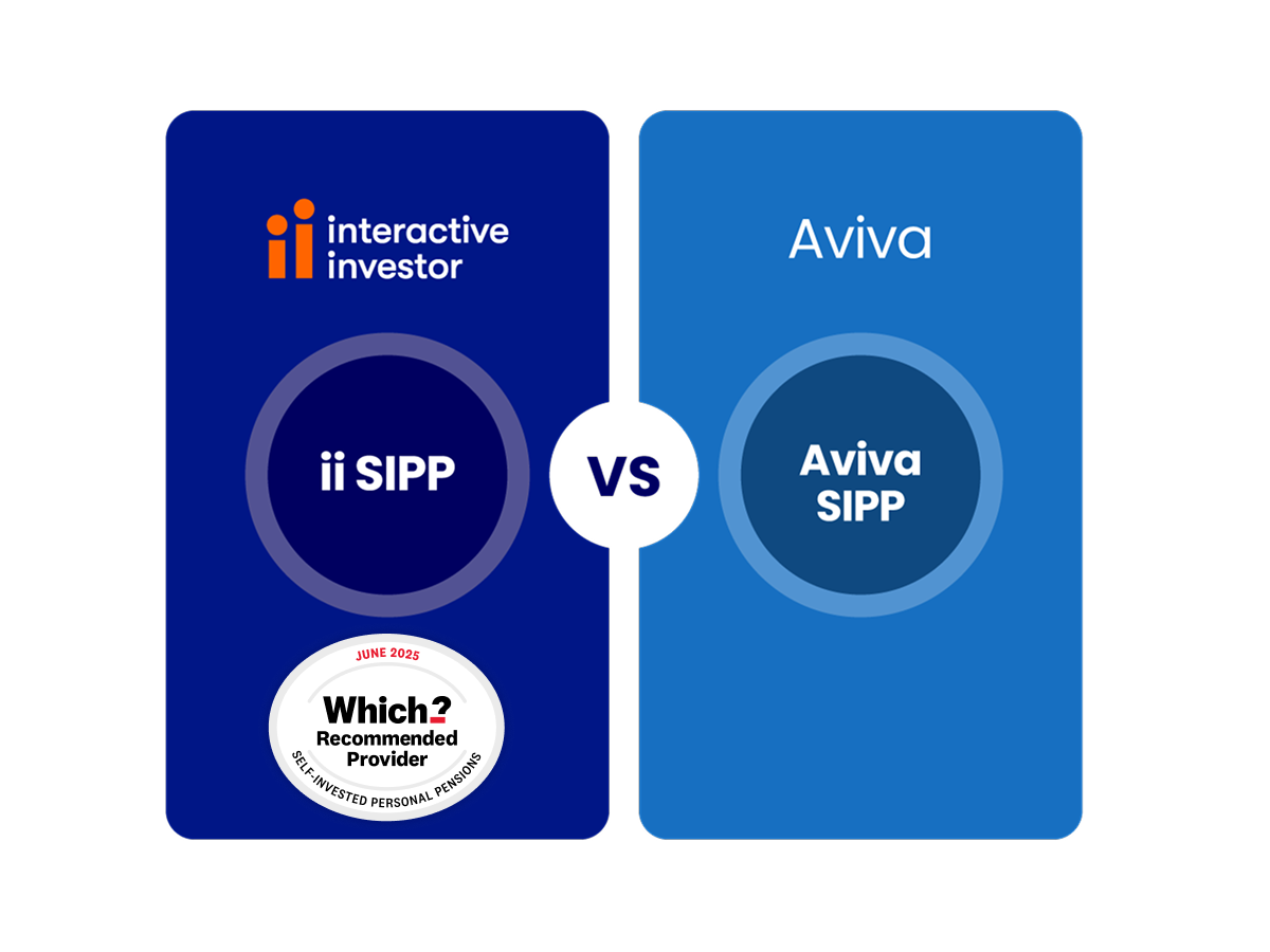 ii vs aviva graphic
