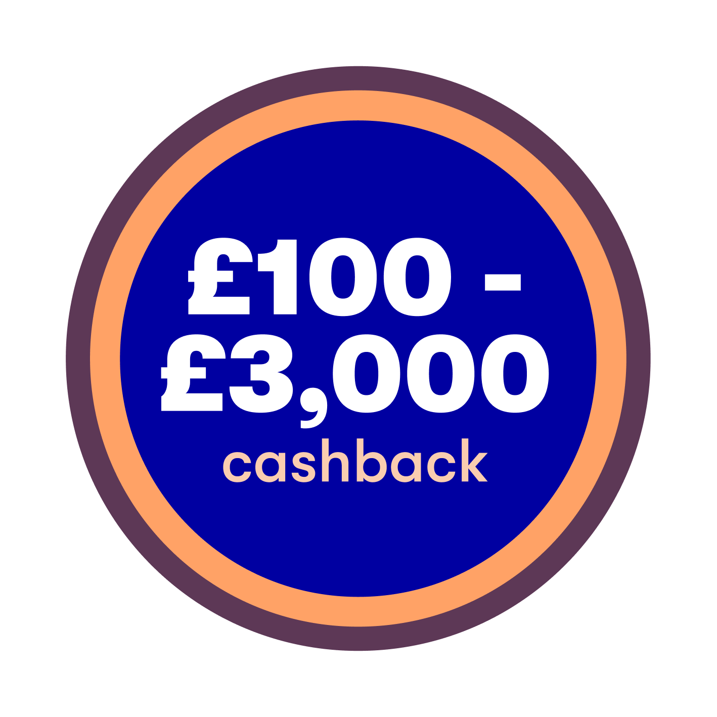 £100 - £3000 cashback offer