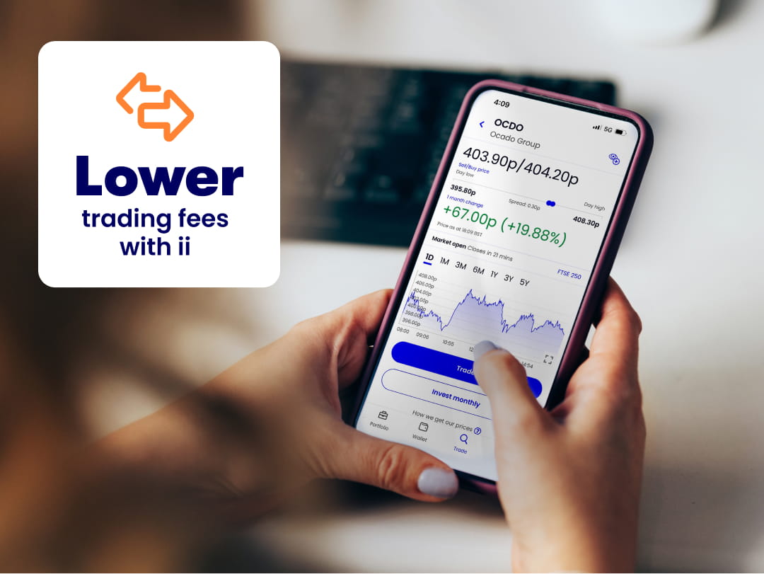A person using the ii app on a smartphone with a text overlay saying lower trading fees with ii.