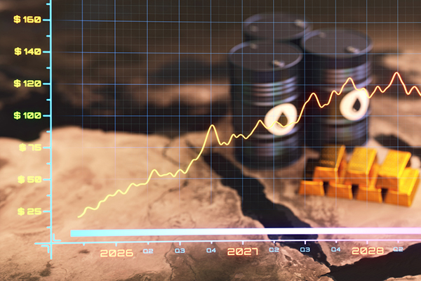 Trading chart and a range of commodities