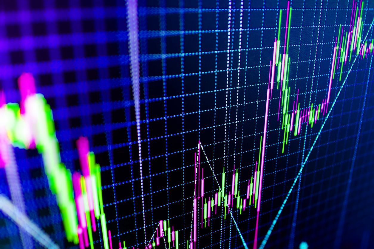 stock chart rebound bounce 600