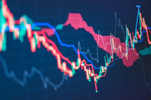 stock chart 600