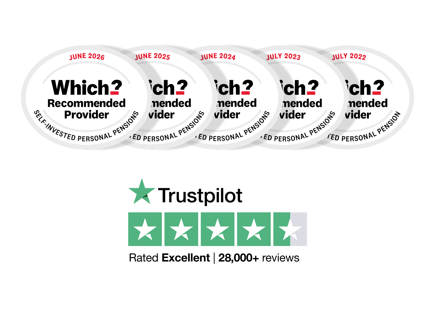 An graphic showing five Which? logos and the Trustpilot rating