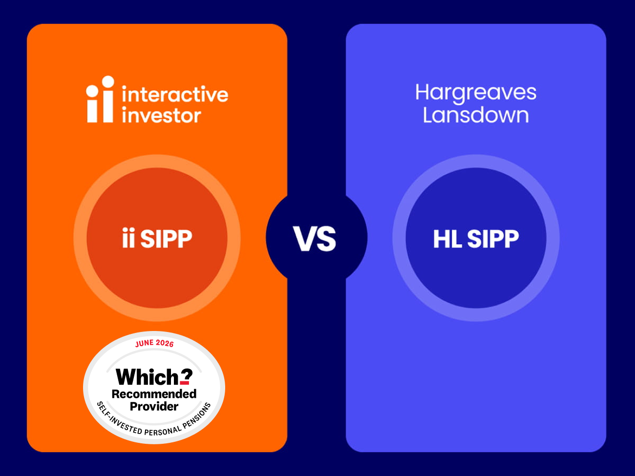 Which recommended ii SIPP vs HL SIPP