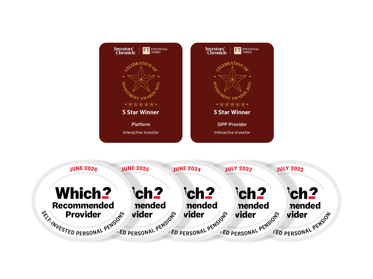Investors Chronicle and 5 Which Recommended Provider Awards