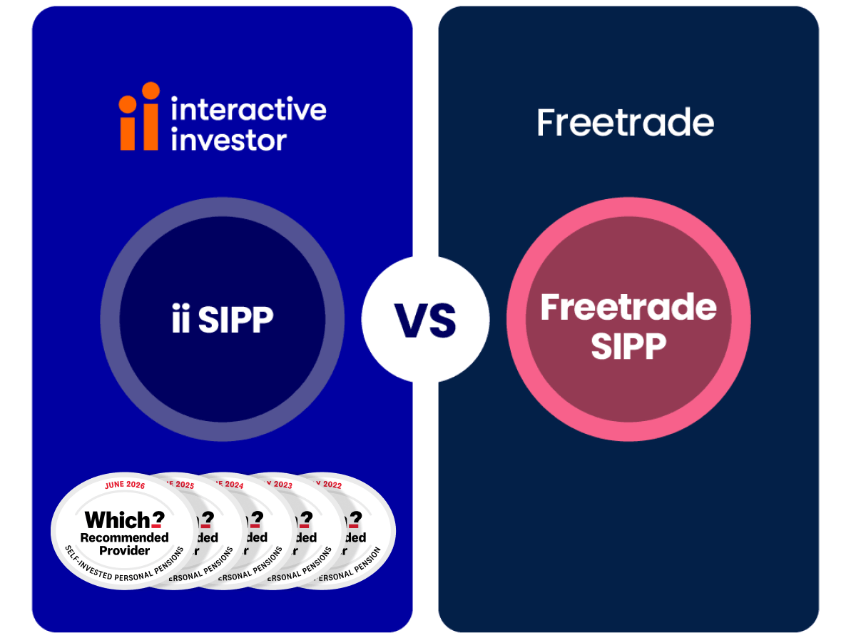 infographic showing ii vs freetrade sipp
