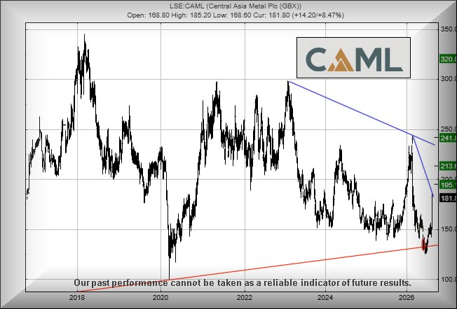 caml270826.jpg