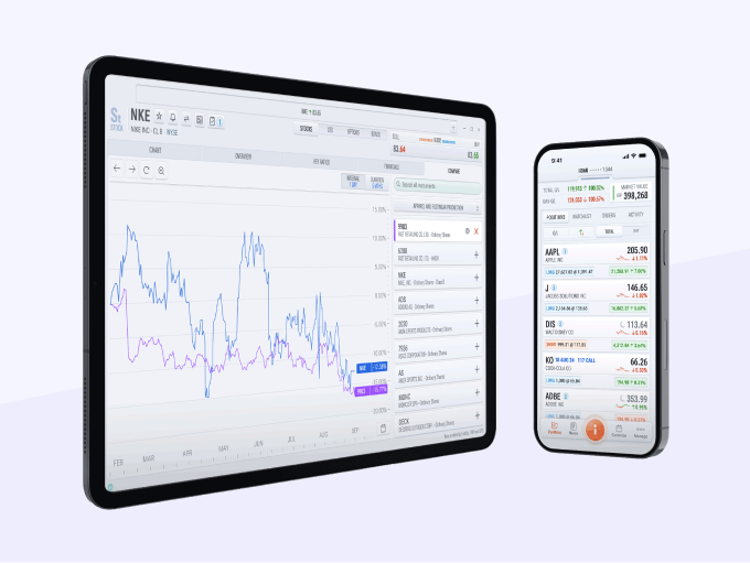ii360-advanced-trading