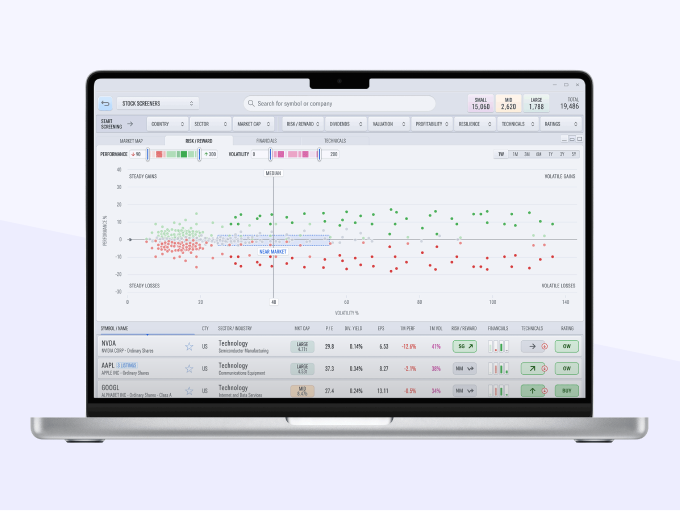 ii360-advanced-trading-screener
