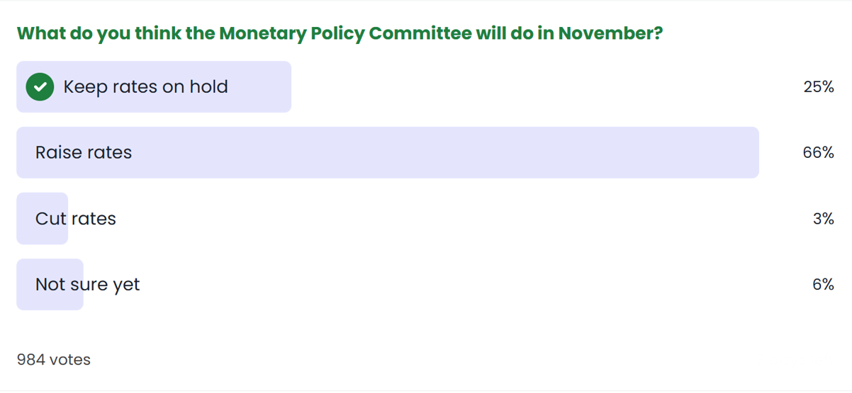 rates_iic.png