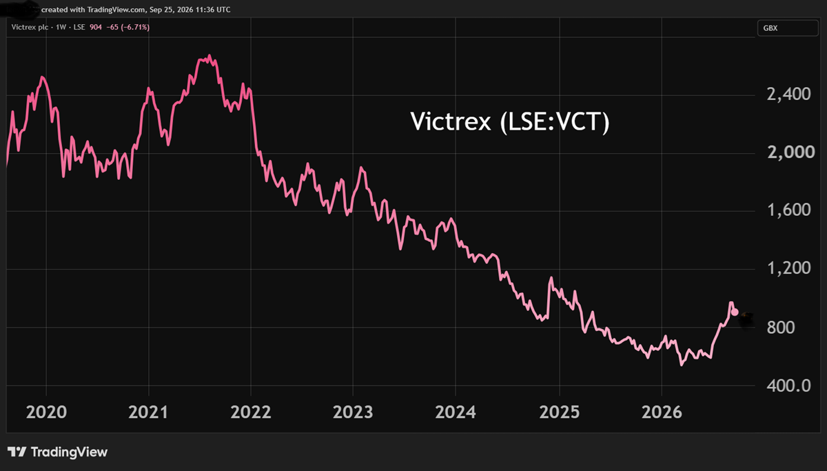 vct_2026-09-25_12-36-15.png
