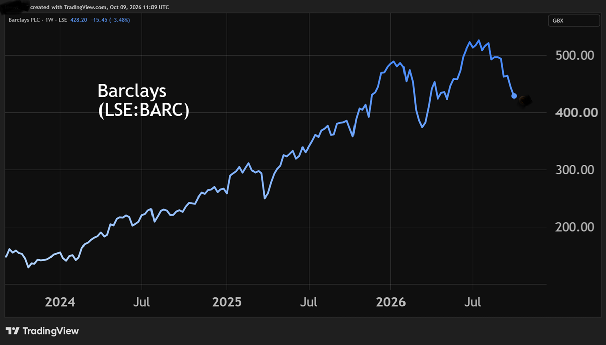barc_2026-10-09_12-09-55.png