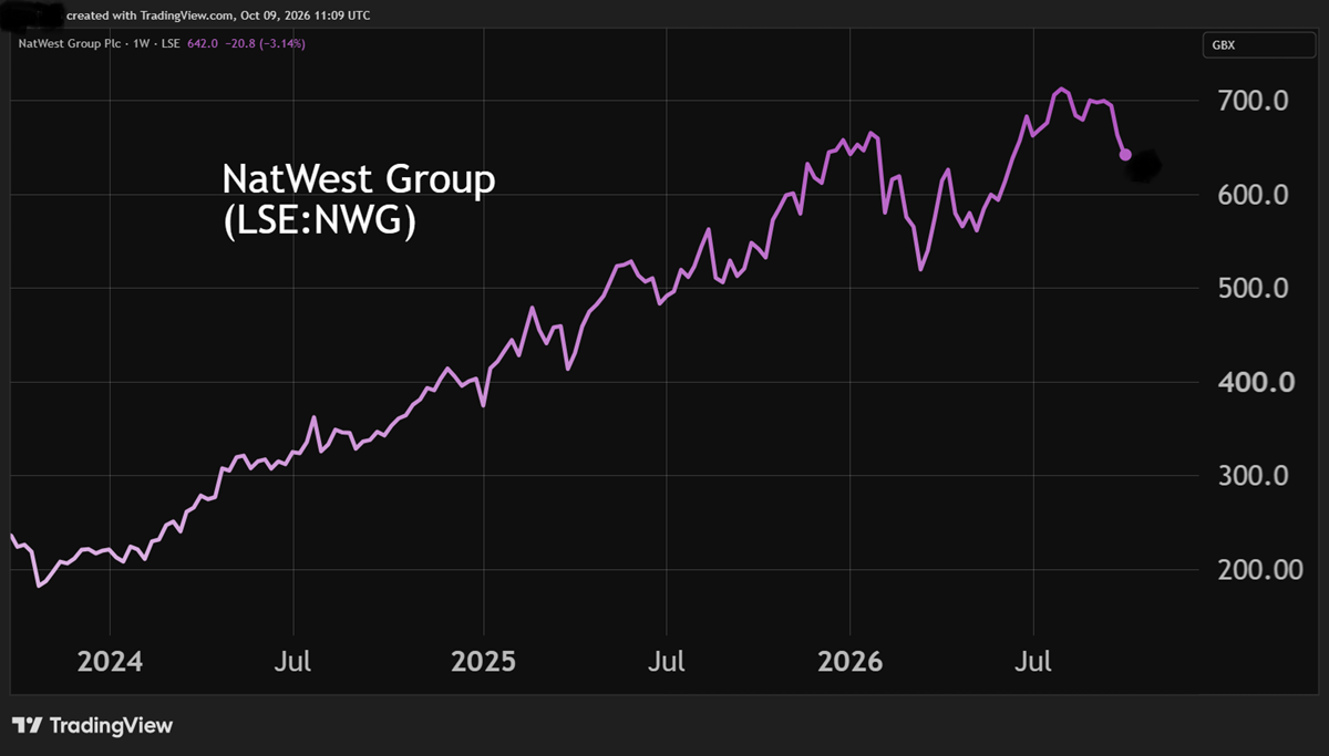 nwg_2026-10-09_12-09-24.png